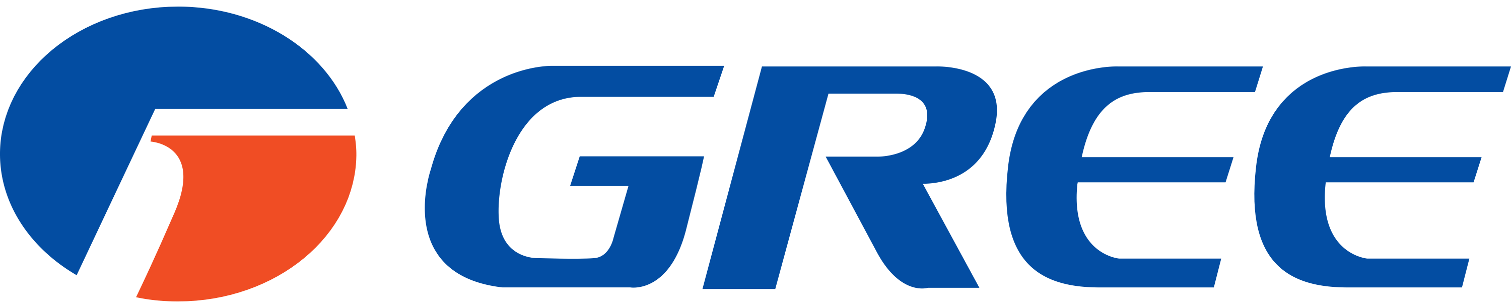 klimatizácia gree logo